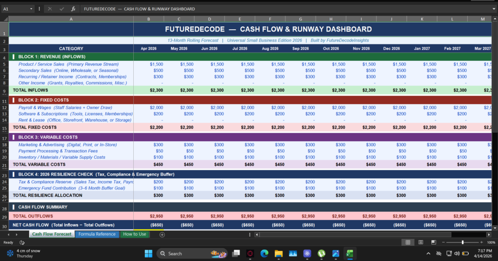 cash flow forecast template small business