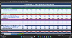 cash flow forecast template small business