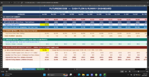 cash flow forecast template small business