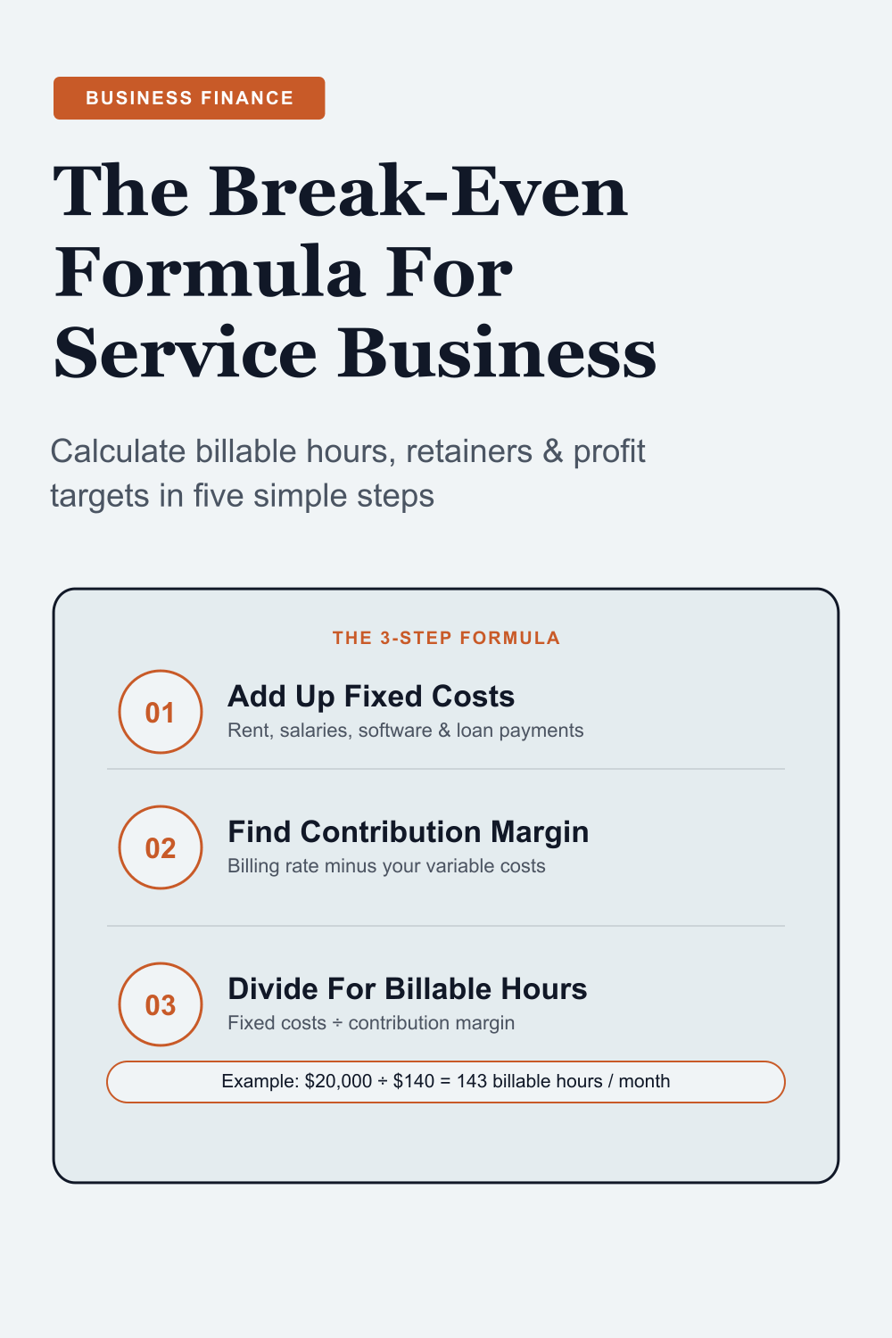 Break Even Point Formula for Service Business: A Simple Guide
